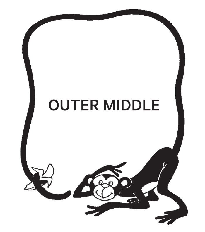 Outer Middle